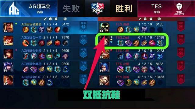 整体战略的