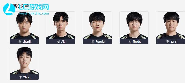 阻碍成功的 阻碍成功的