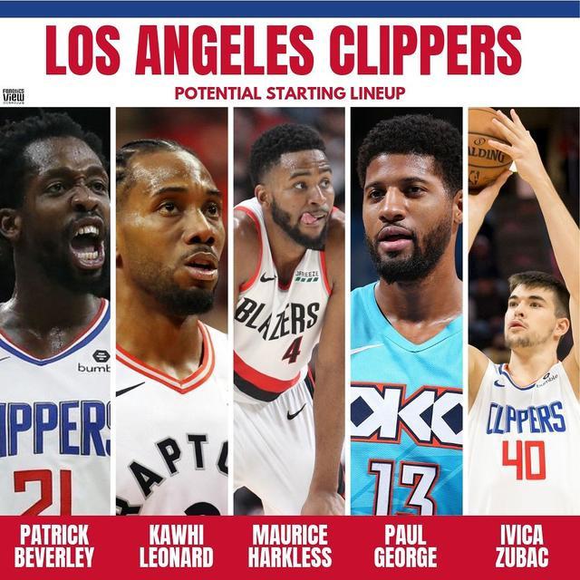 门将站位与 门将站位与