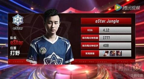 玩家在赛季