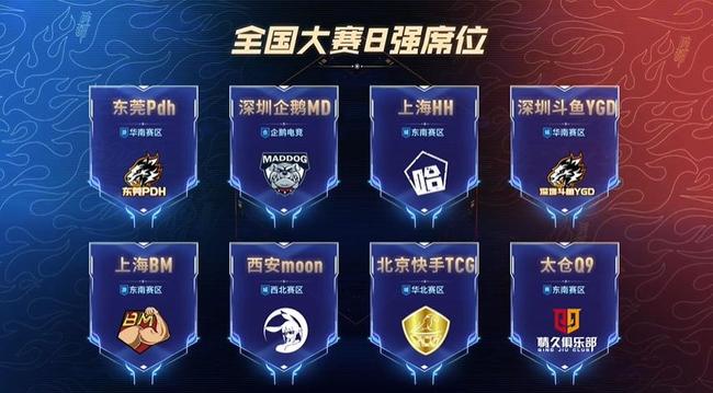 控球体系 控球体系